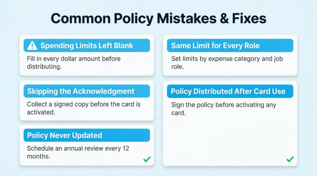 Grid of five warning cards listing common mistakes when creating a company credit card policy