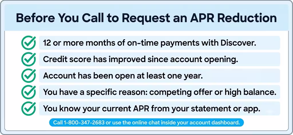 Checklist card showing five conditions to meet before requesting a lower interest rate from a card issuer