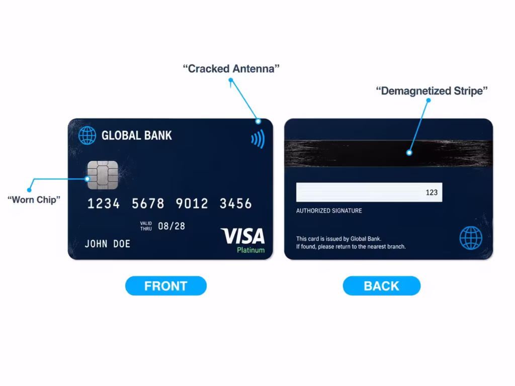 Diagram of a credit card pointing out a worn chip demagnetized stripe and cracked antenna
