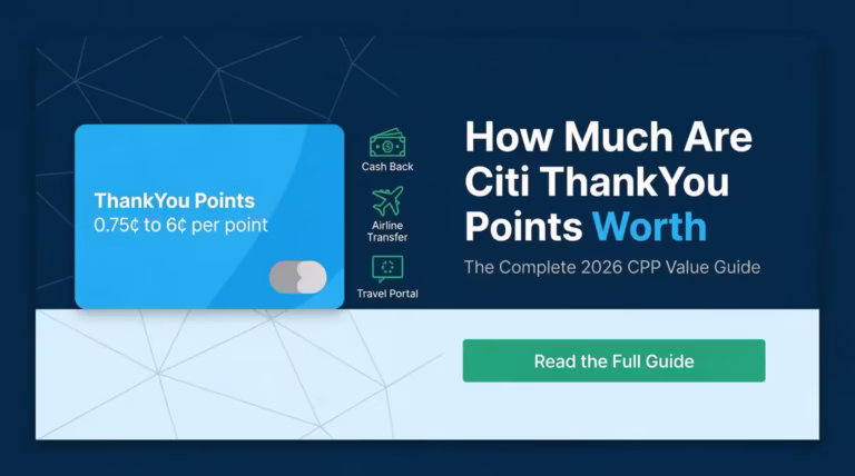Citi ThankYou Points value guide showing worth per point across cash back and airline transfers