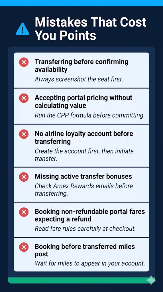 A dark checklist card listing six common mistakes people make when redeeming travel rewards