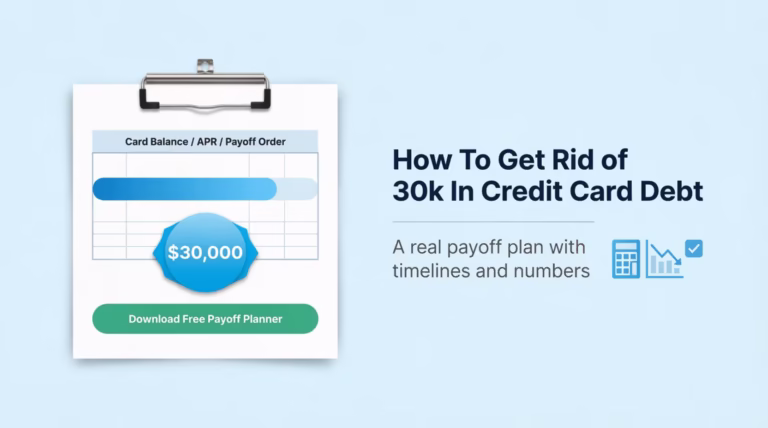 Worksheet and calculator illustrating how to get rid of 30k in credit card debt with a real payoff plan
