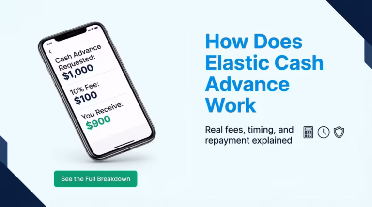 Mobile banking app screen showing an Elastic cash advance request with fee and deposit amount breakdown
