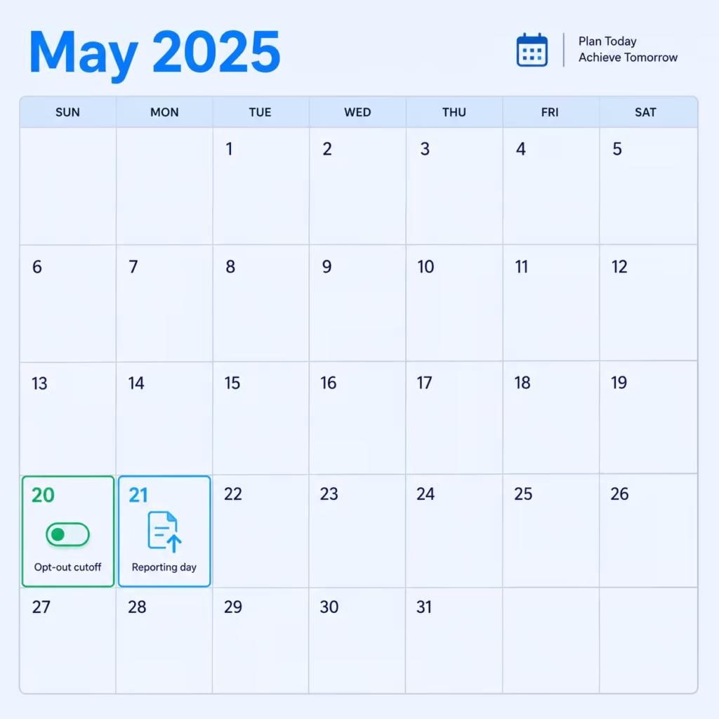 Monthly calendar highlighting the opt out cutoff date and the reporting date each month