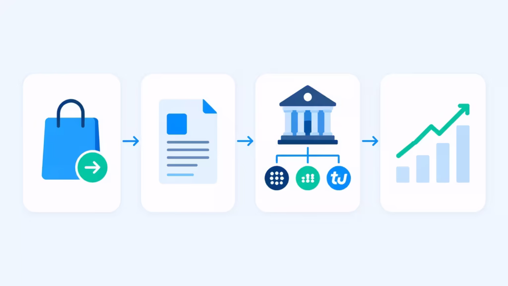 Four step diagram showing a purchase, monthly statement, bureau reporting, and rising score