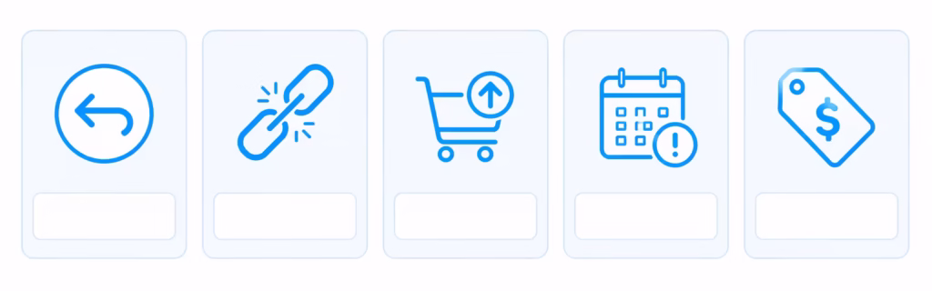 Five icon cards representing financial risks including lost bonuses, account closure, overspending, missed payments, and fees