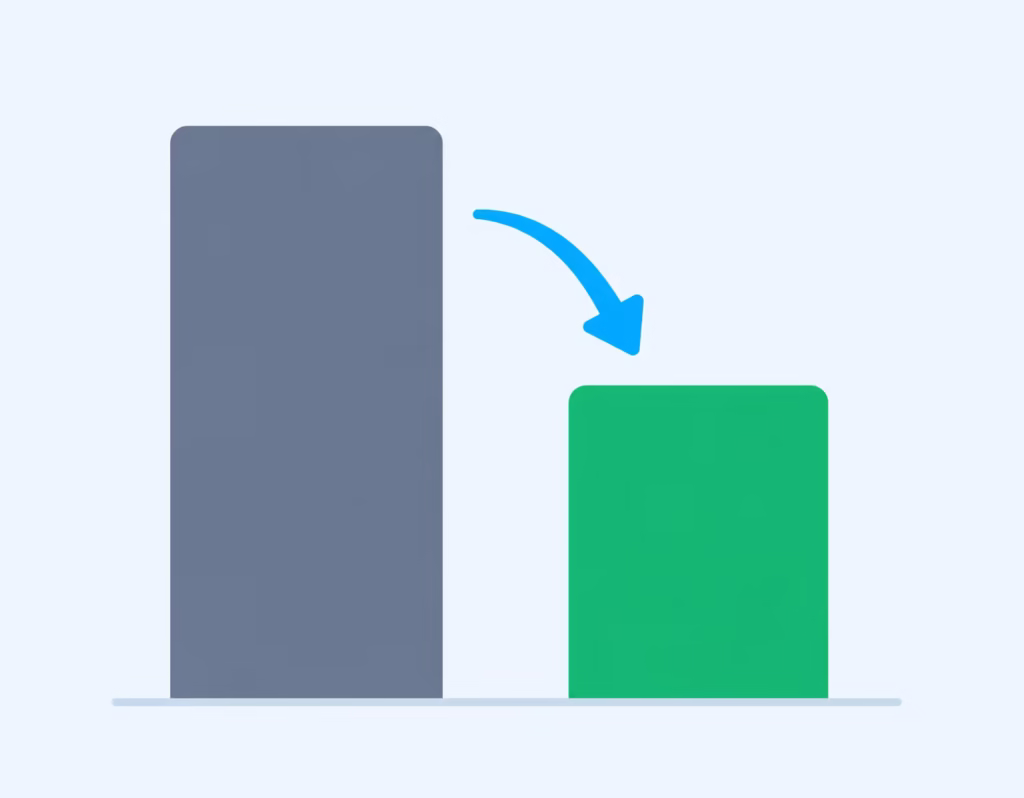 ar chart illustrating the difference in interest cost between a higher and lower annual percentage rate.