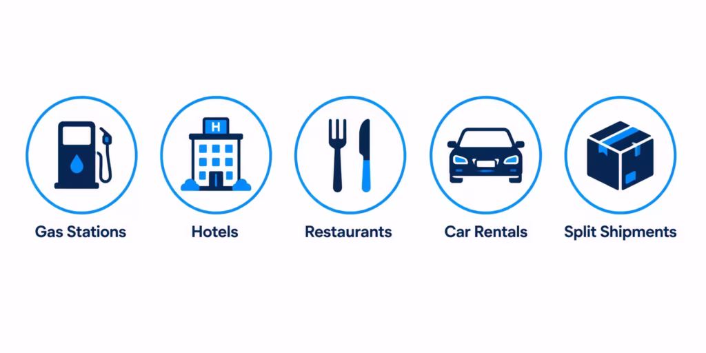 Row of five icons representing merchant types that commonly place larger pending holds