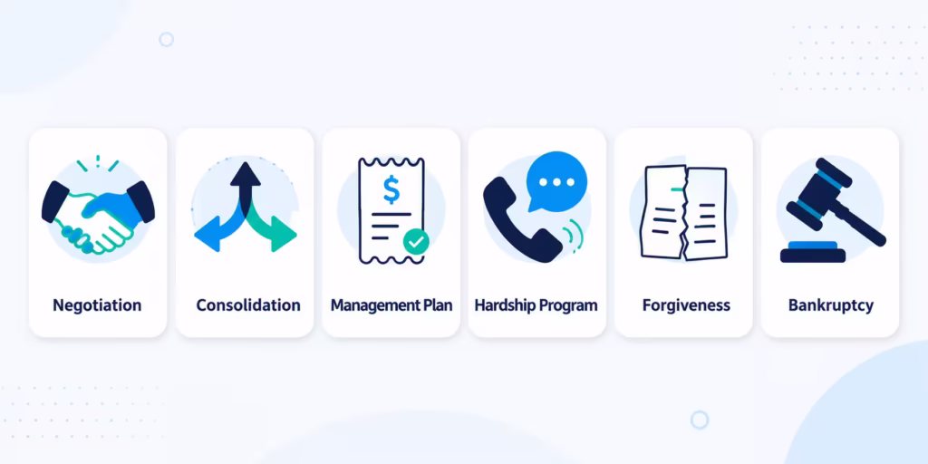 Six icons representing different ways to resolve unpaid credit card balances