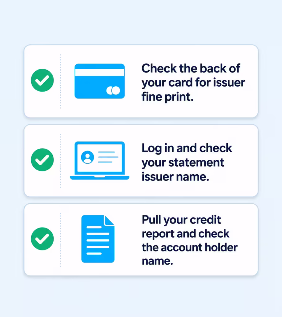 Checklist illustration showing three steps to confirm which bank issued a credit card