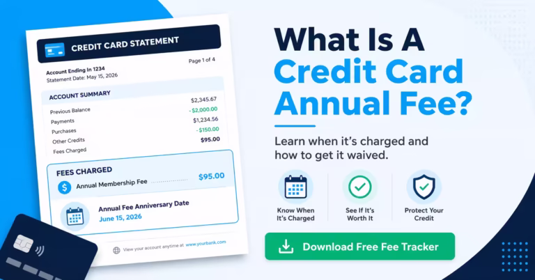 Credit card statement showing an annual fee line item next to a calendar and calculator icon