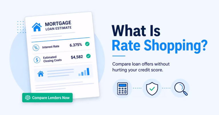 Loan estimate document beside text explaining what rate shopping means for borrowers